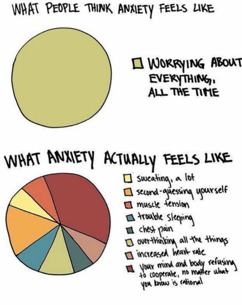 Anxiety Memes: Calming, Funny, Poignant, and Uplifting - A Thing Named